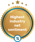 Highest industry net sentiment