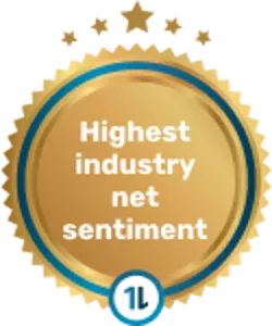 Highest industry net sentiment
