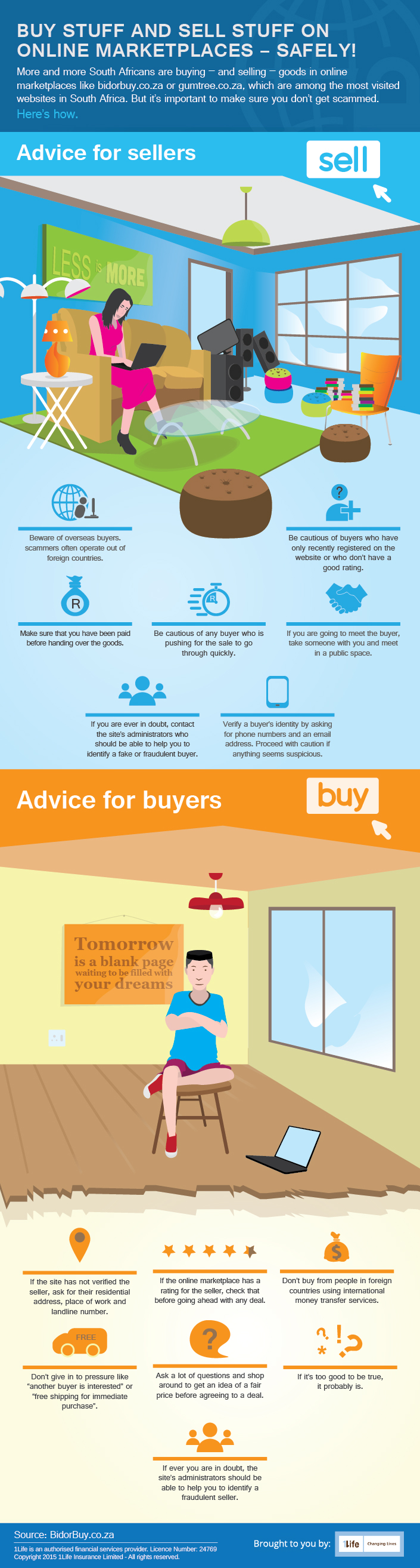  Online marketplaces infographics