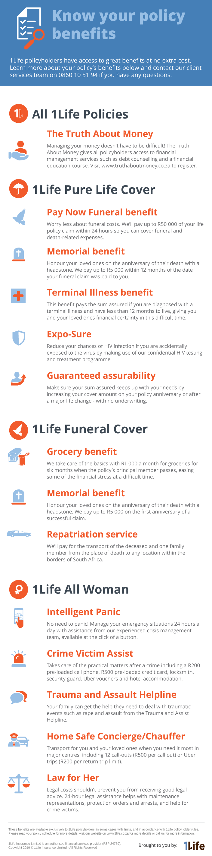 Know your policy benefits