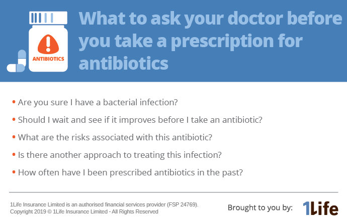 antibiotics