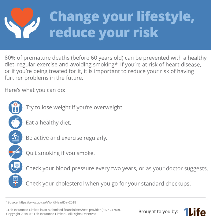 Change your lifestyle, reduce your risk
