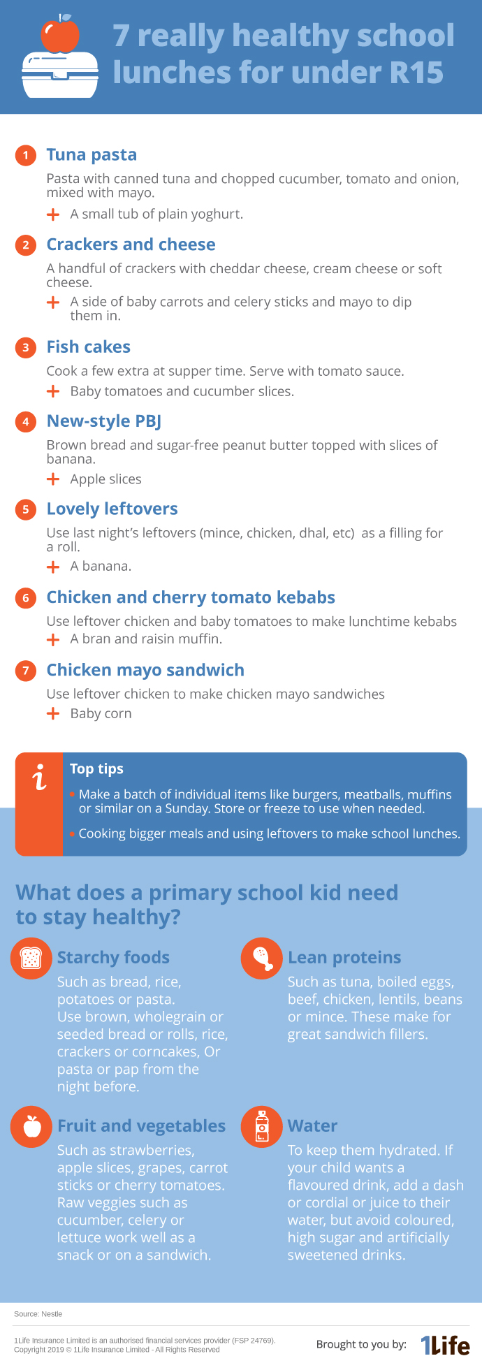7 really healthy school lunches for under R15