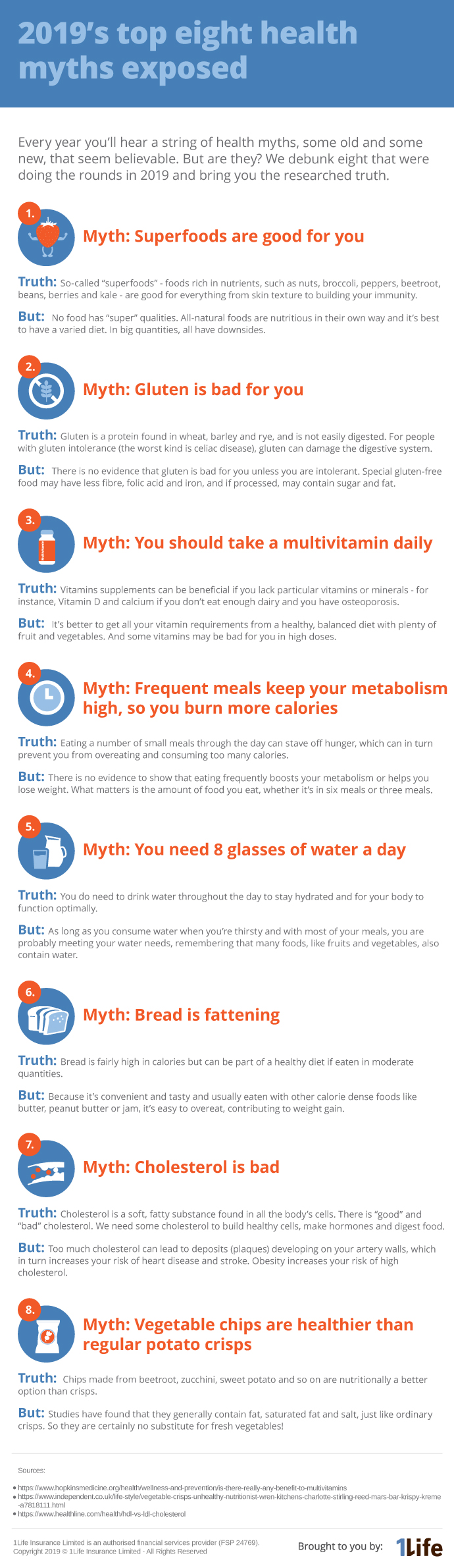 2019 top eight health myths busted