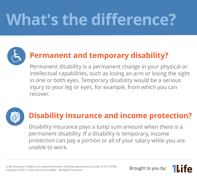 What's the difference?