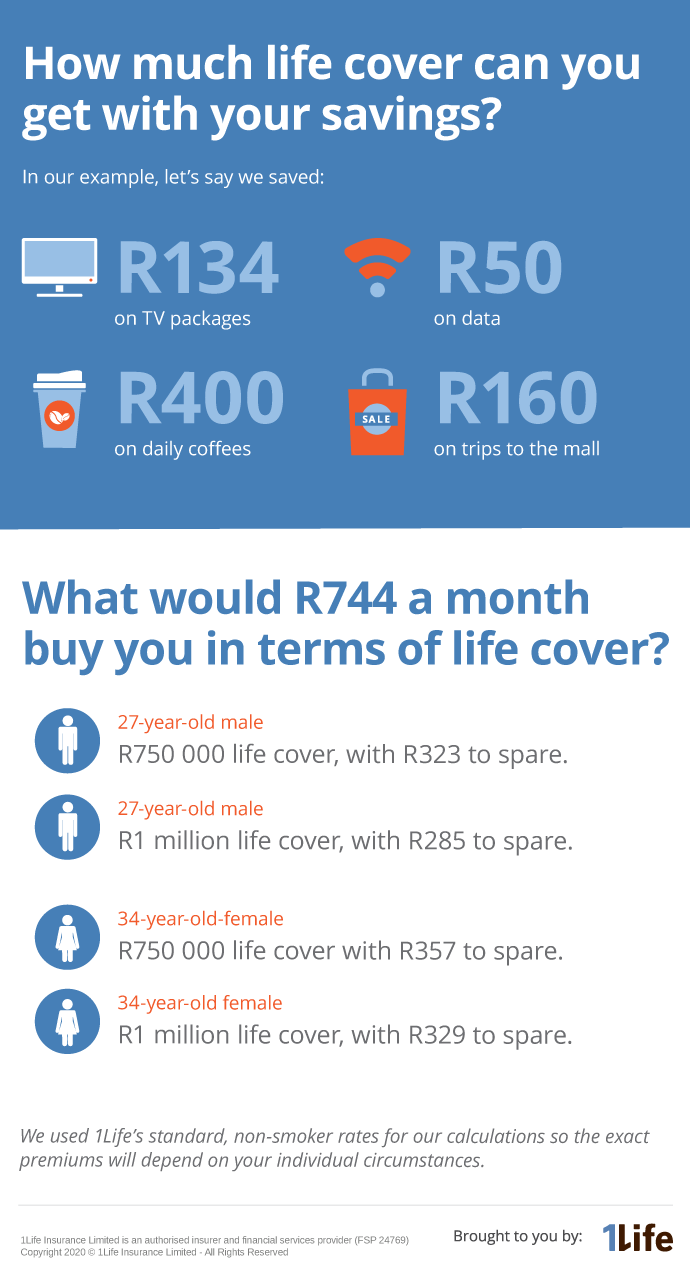 how much life cover can you get with your savings