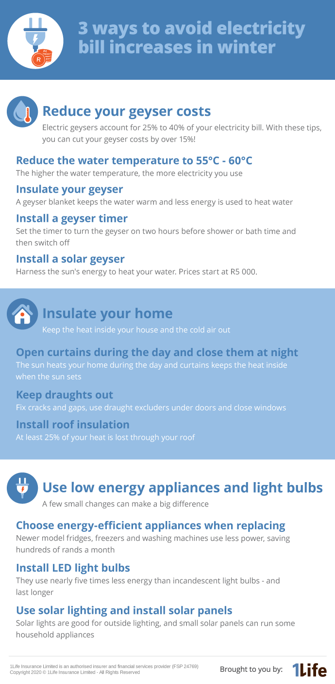 3 ways to avoid electricity bill increases in winter