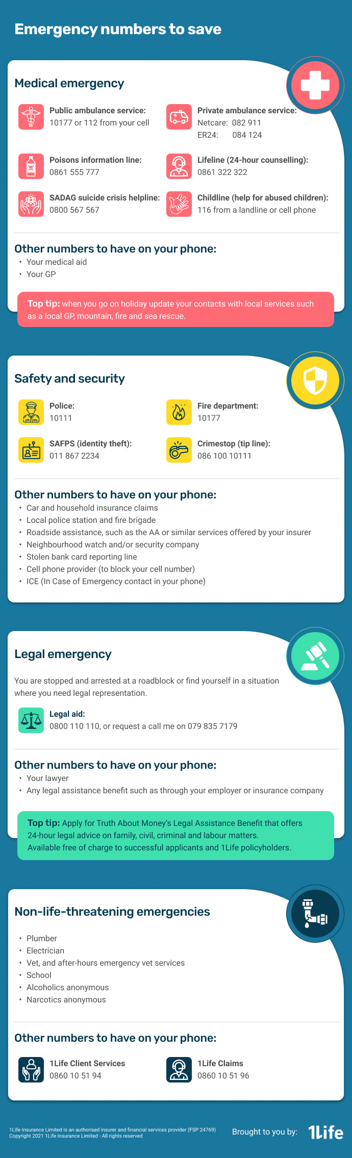 Emergency numbers to save