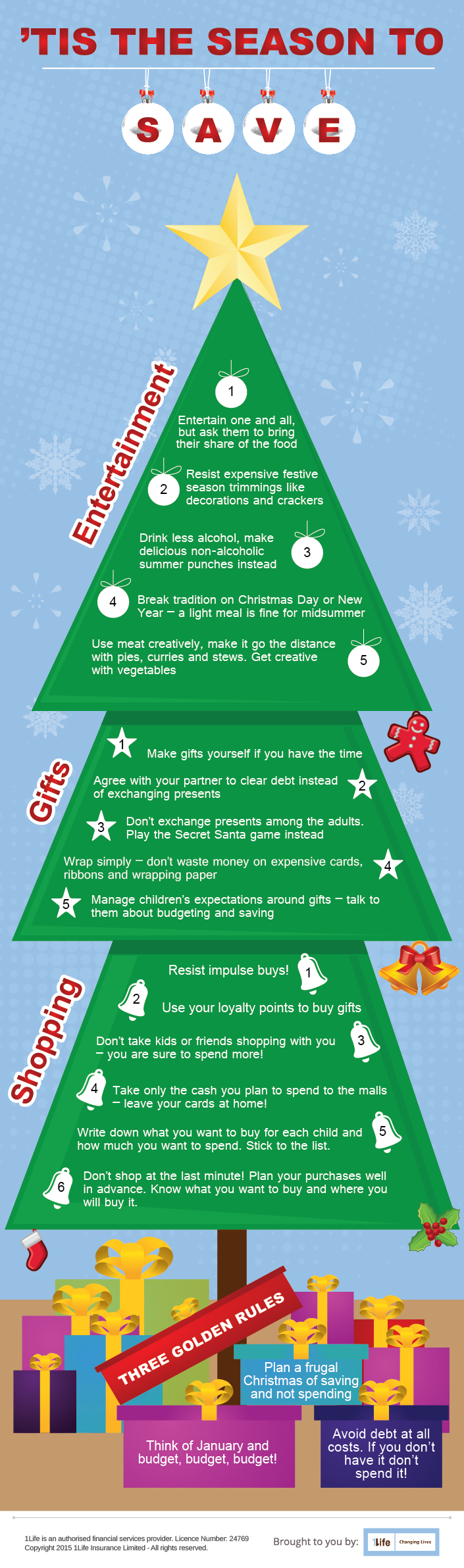 Christmas savings infographic
