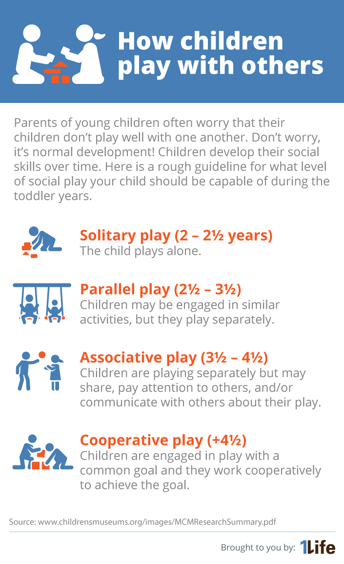 children play
