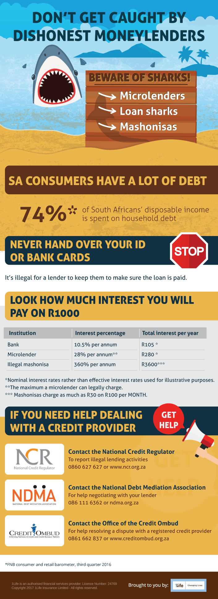 1Life-May_Infographic-Moneylenders2