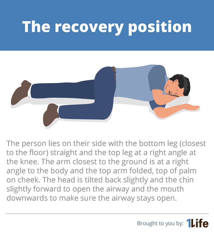 The recovery position