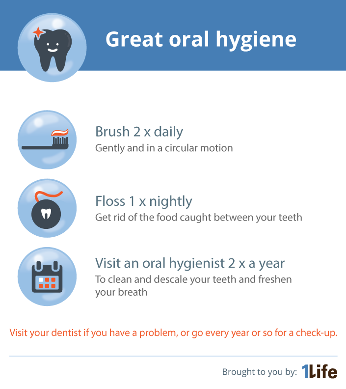 oral hygeine