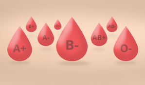 blood type