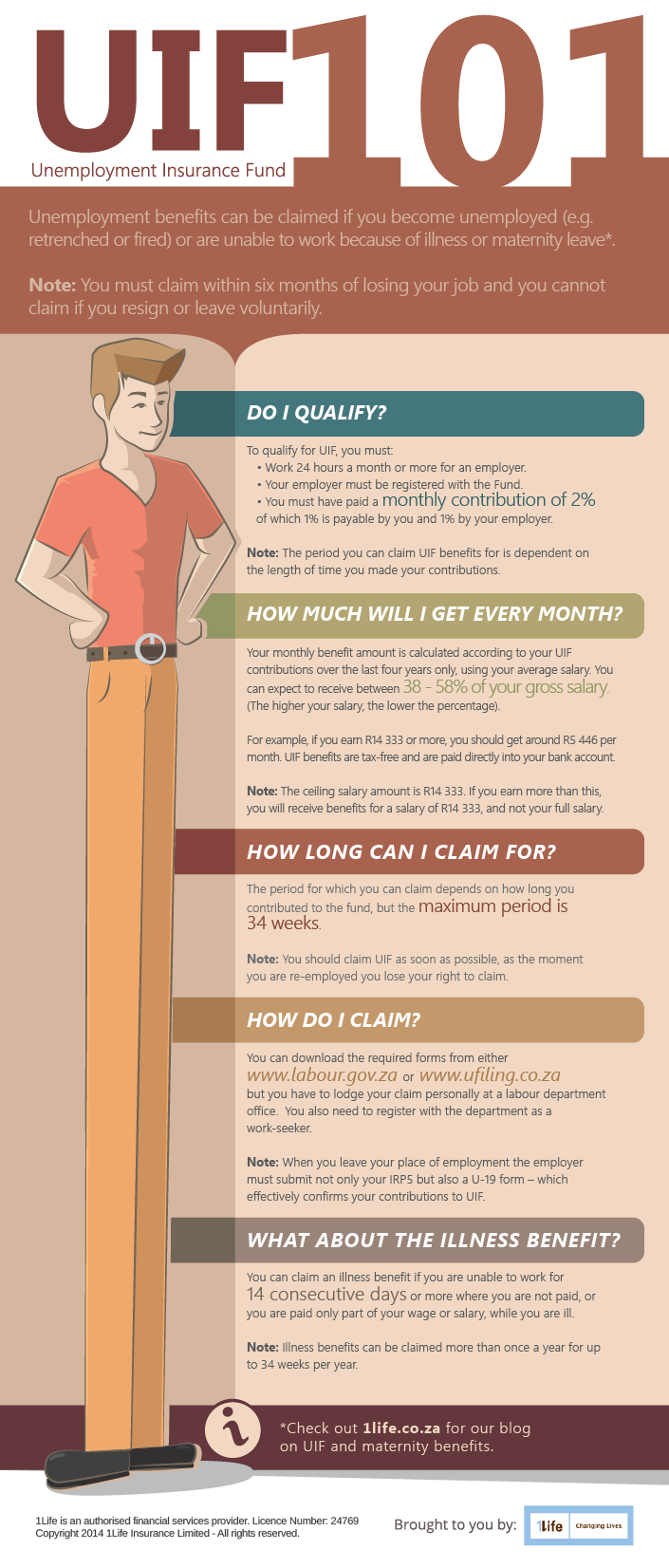 How to claim UIF infographic