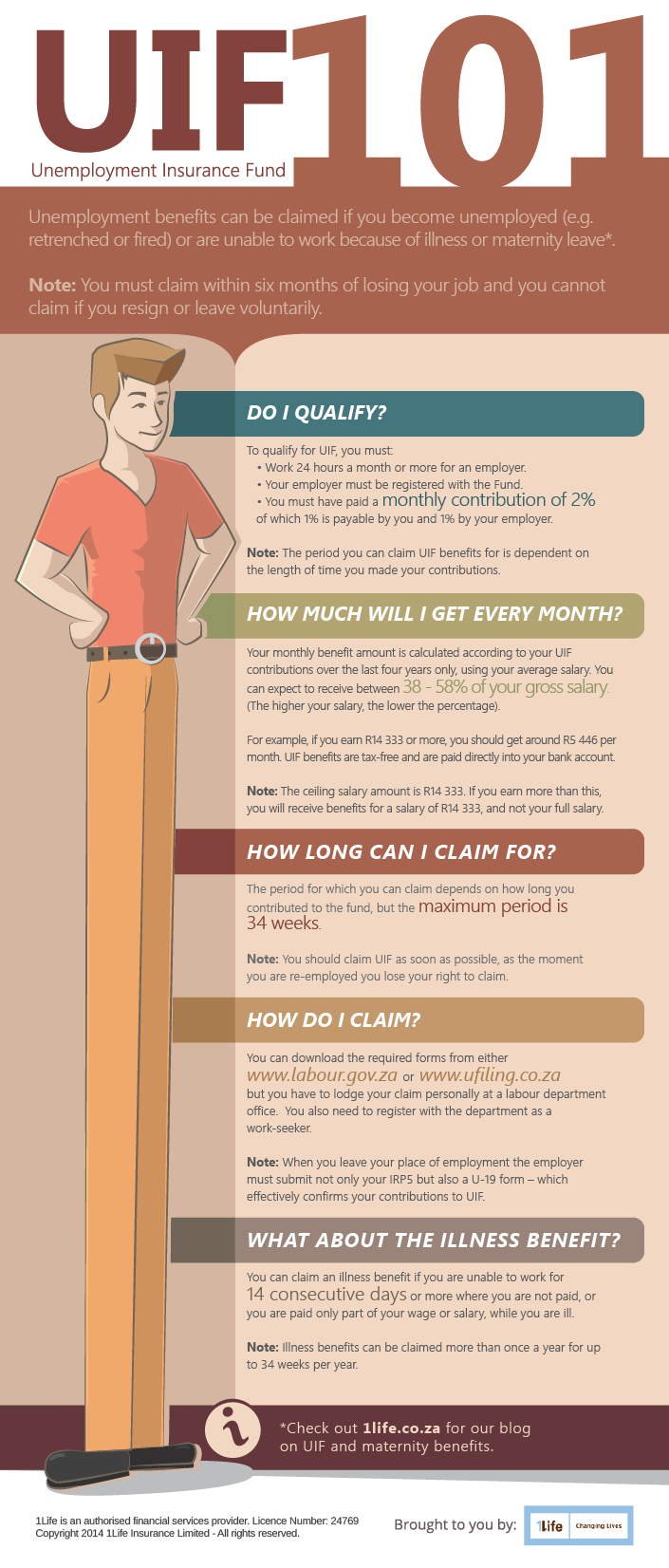 How to claim UIF infographic